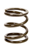 Coil Spring - Variable Body