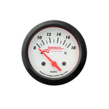 Voltmeter