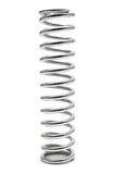 Coil Spring - Coil-Over