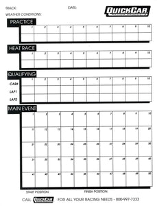 Lap Timing and Race Scoring Chart