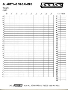 Qualifying Chart