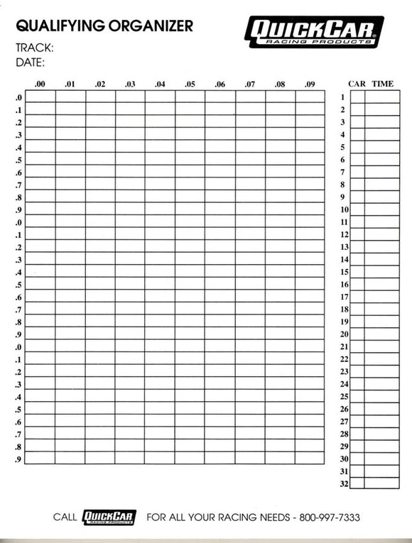 Qualifying Chart