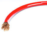 Battery Cable