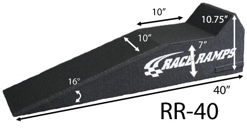 Sport Ramp