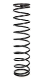 Coil Spring Kit