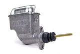 Master Cylinder