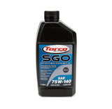 Gear Oil