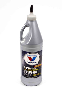 Gear Oil