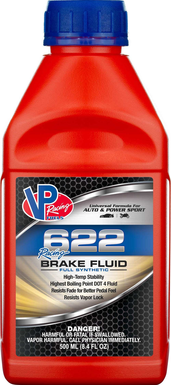 Brake Fluid