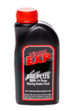 Brake Fluid