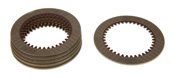 Clutch Friction